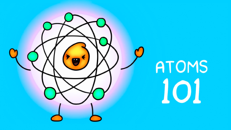 Atoms 101 Atoms 101