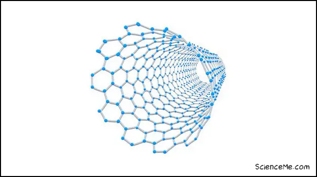 Carbon nanotube illustration (CNT) showing carbon atoms arranged into a cylindrical structure 2nm wide