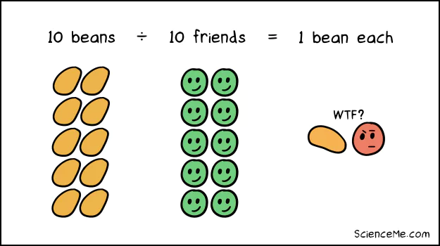 All good math riddles involve beans All good math riddles involve beans