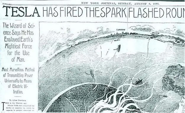 Nikola Tesla's Wireless Power System: New York Journal