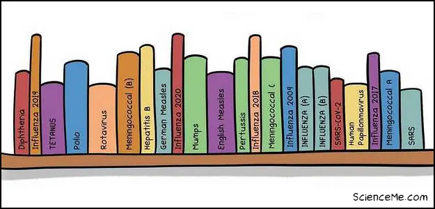 Adaptive immunity evolved 500 million years ago, allowing vertebrates to build up a personal pathogenic library