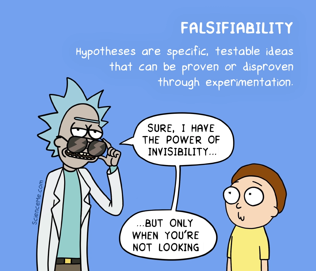 If an idea isn't falsifiable, it's a scientific cul-de-sac and should be treated with a healthy dose of scepticism