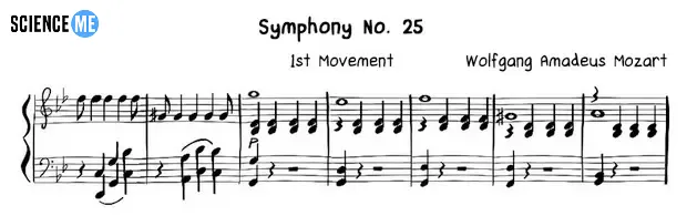 Sheet Music Illustration