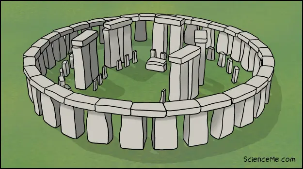 Illustration of the original Sarsen Stones at Stonehenge