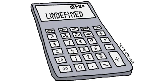 Calculator: Undefined Calculator: Undefined
