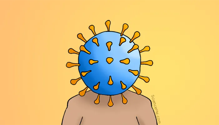 What Does COVID Do To Your Body?